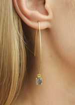 Load image into Gallery viewer, Ontario Earrings Bombay Sunset

